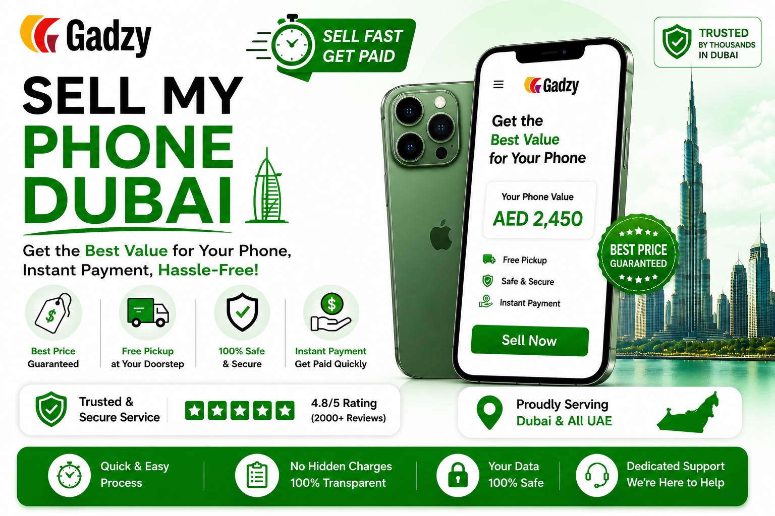 Sell My Phone Dubai Quickly & Securely with Gadzy