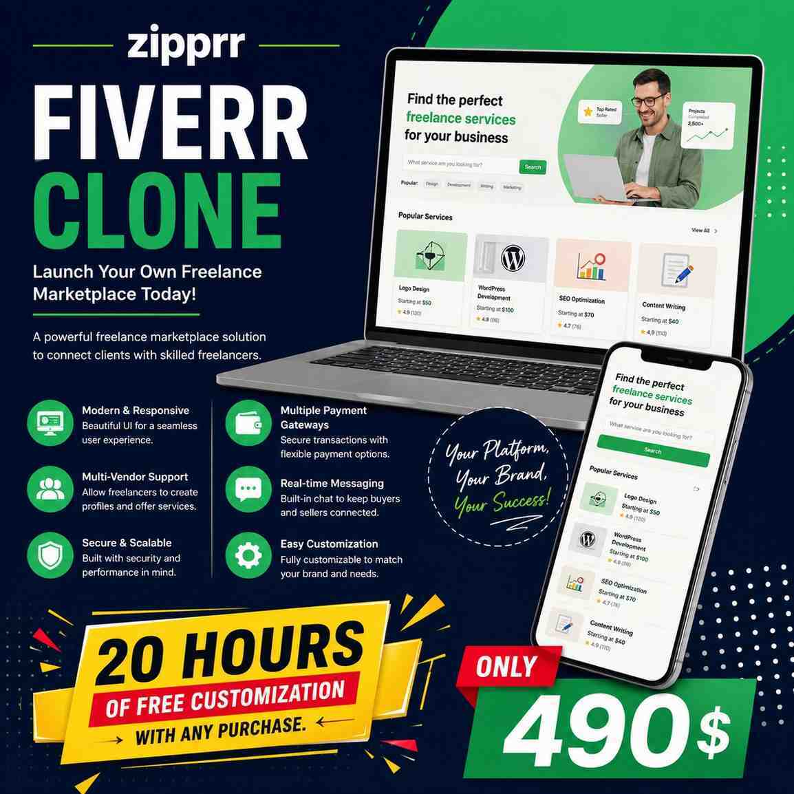How Do You Start a Freelance Marketplace With Zipprr for $490?