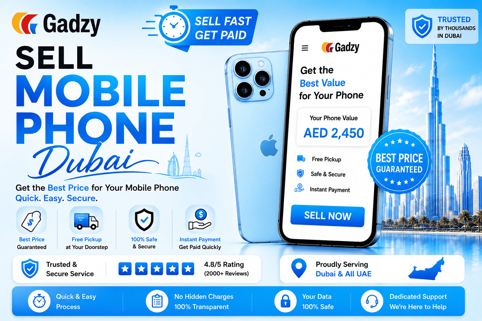 Sell Mobile Phone Dubai – Best Deals on Used & New Phones