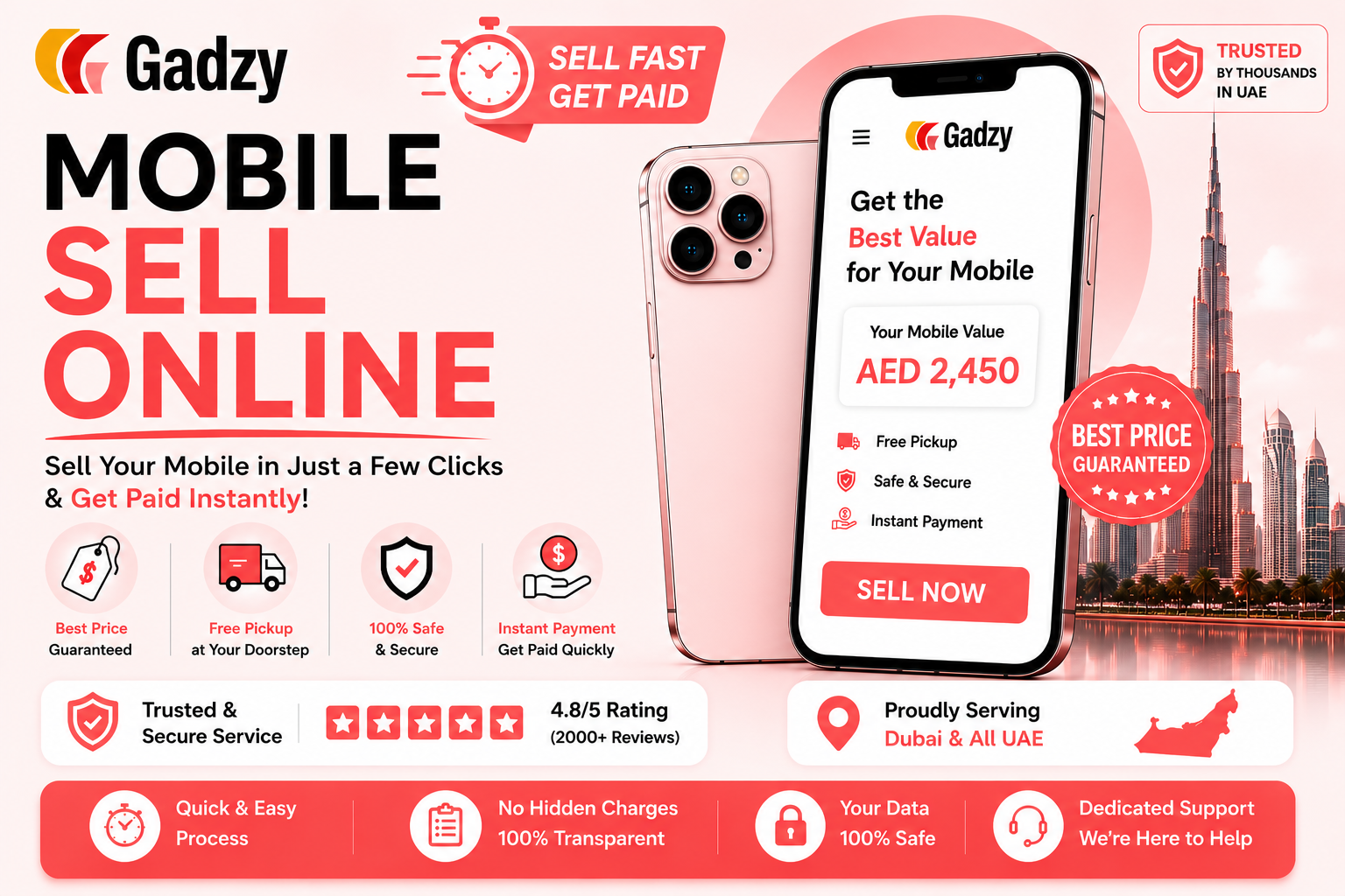 Mobile Sell Online & Get Top Market Prices | Gadzy